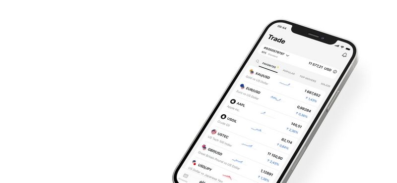 Exness - Trading online moderno para inversores globales