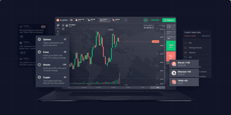 Intelligence Alternative Broker Review